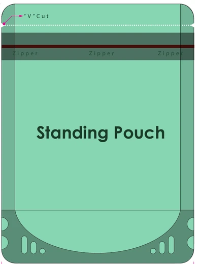 Cuplikan diagram Standing Pouch